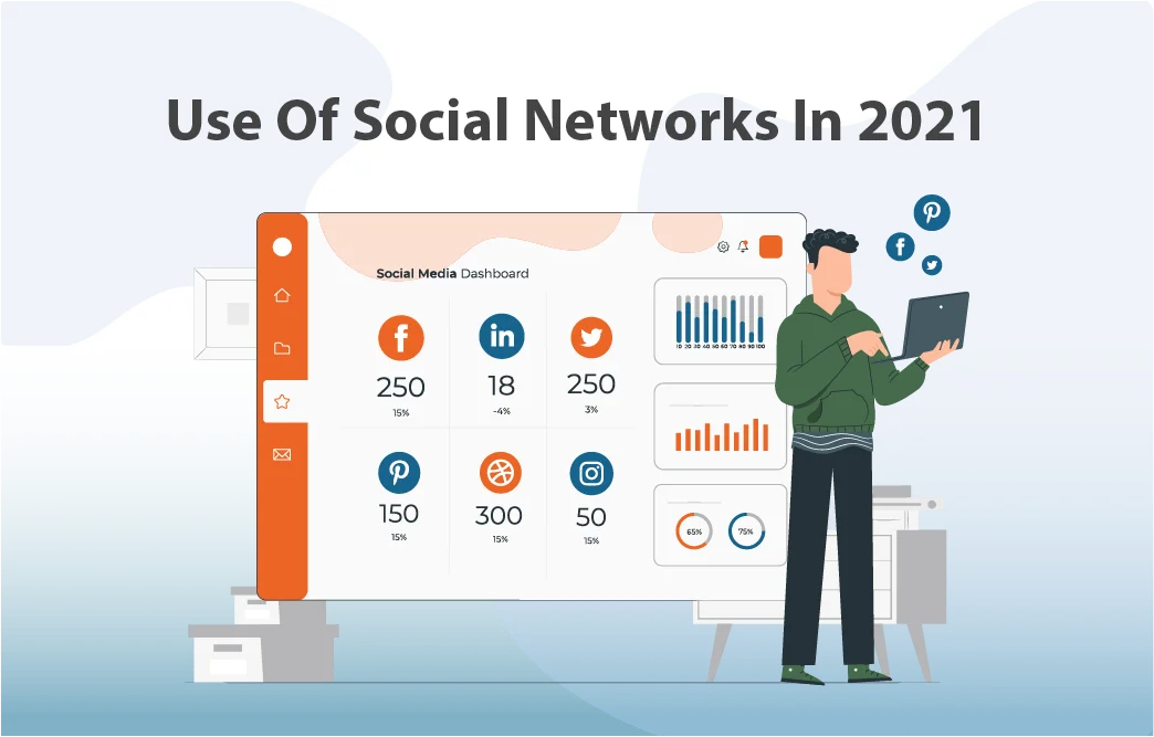 استفاده از شبکه‌های اجتماعی در سال 2021