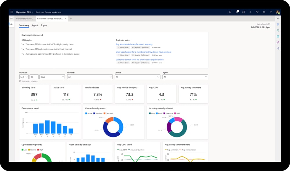 انتقال از Salesforce به داینامیک 365